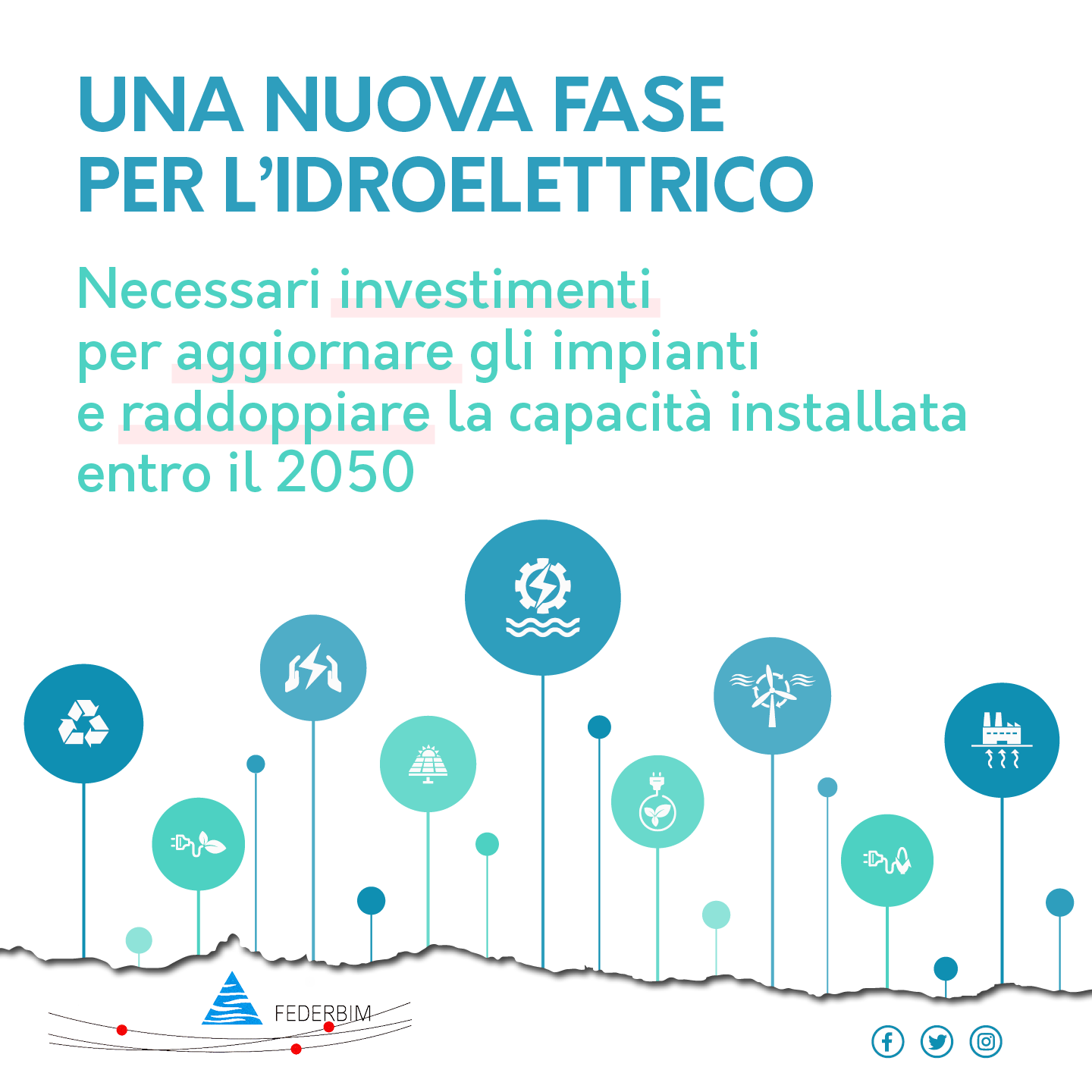 Una nuova fase per l'idroelettrico. icon hydroelectrict federbim social card