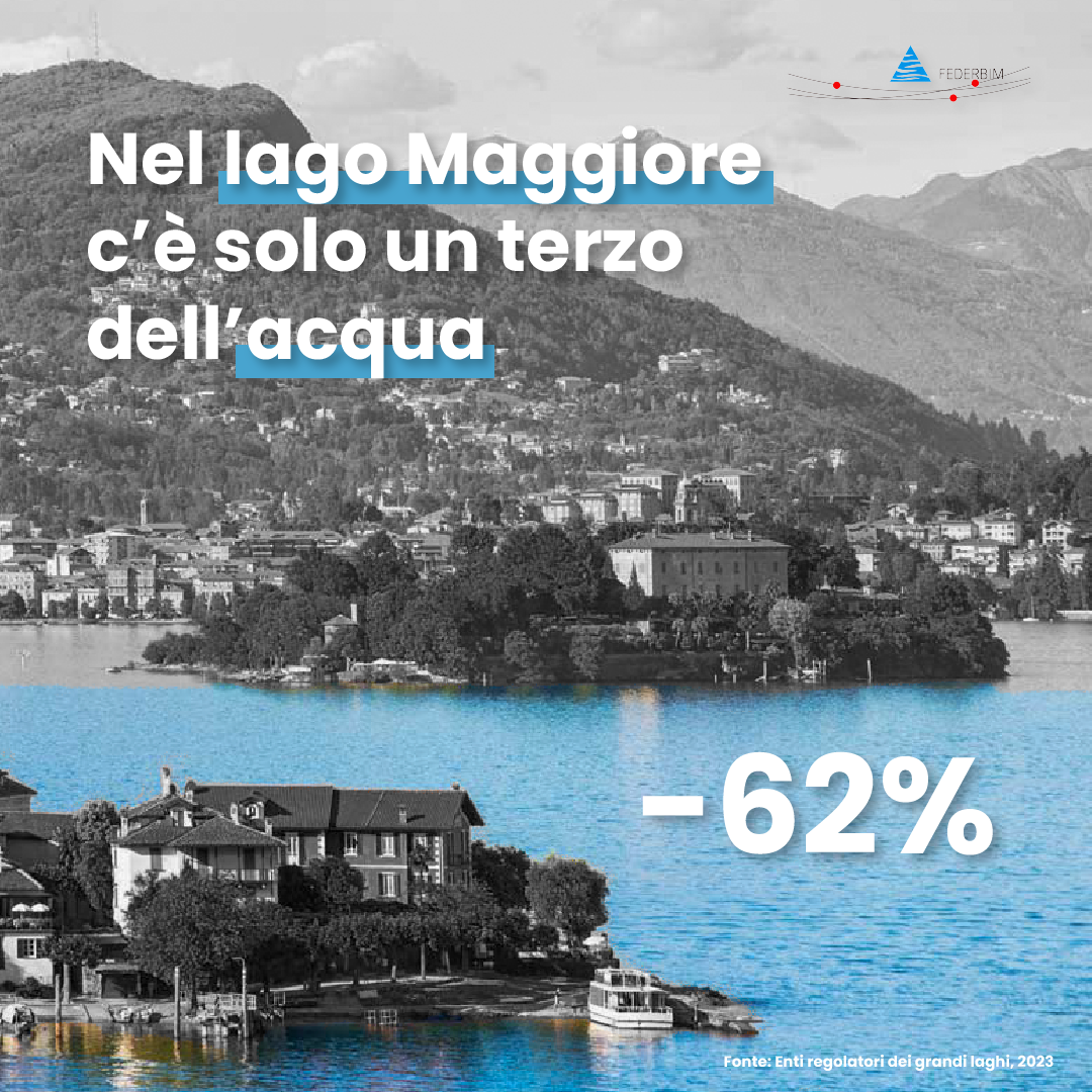 LAGO MAGGIORE FEDERBIM INFOGRAFICA LIVELLO ACQUA SICCITà